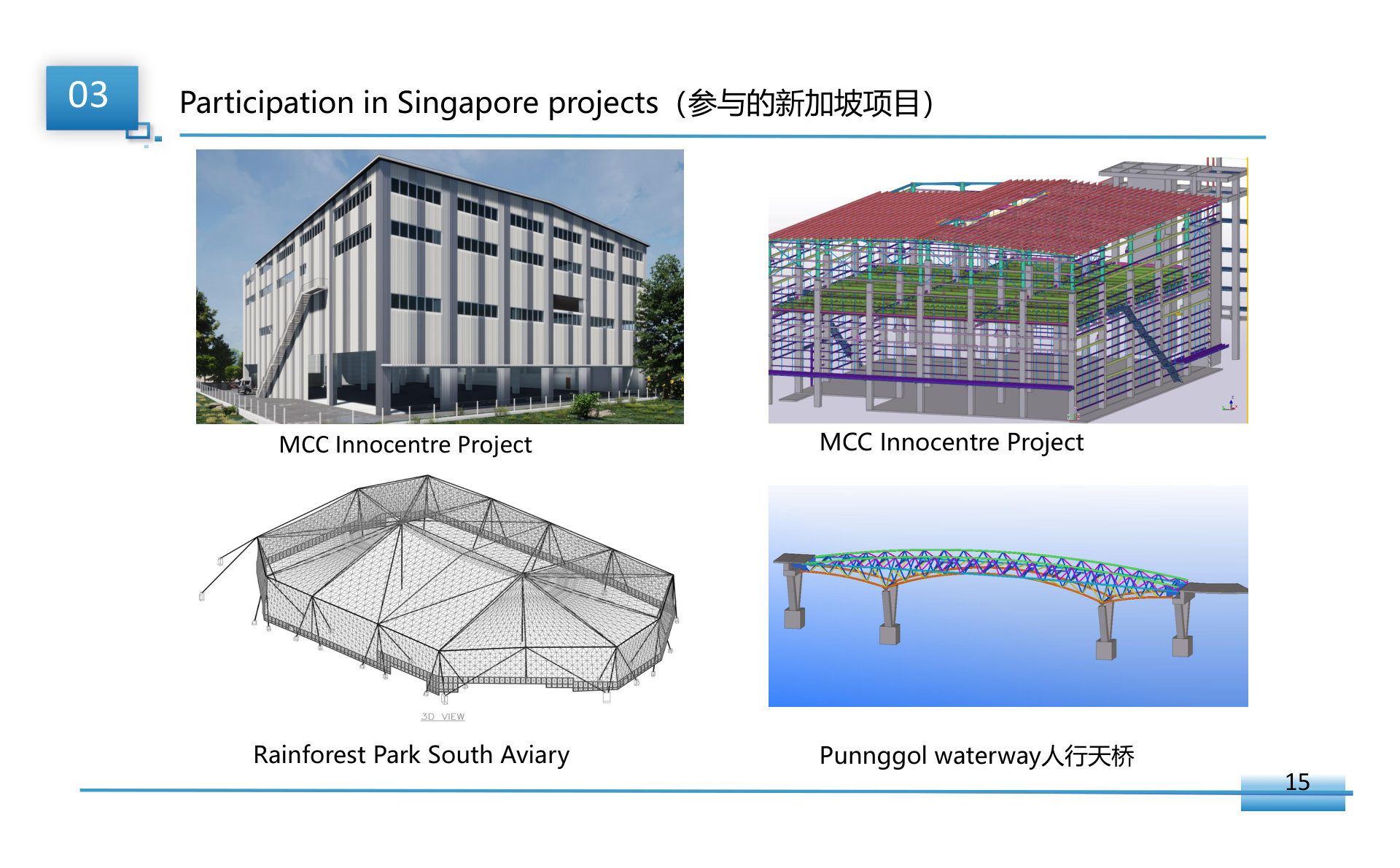 新加坡MCC Innocentre